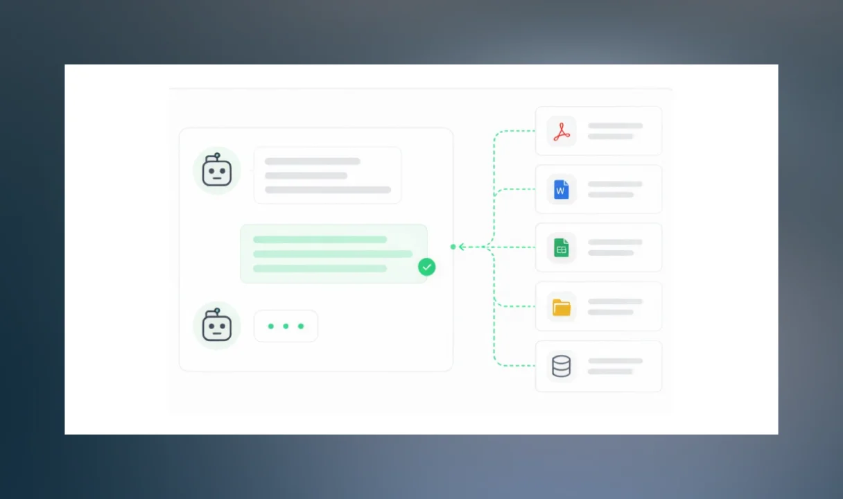 Ilustração de fluxo de consulta a documentos e bases de dados